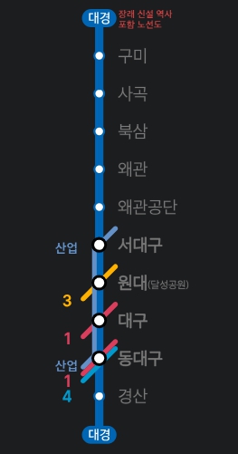 대경선 왜관역