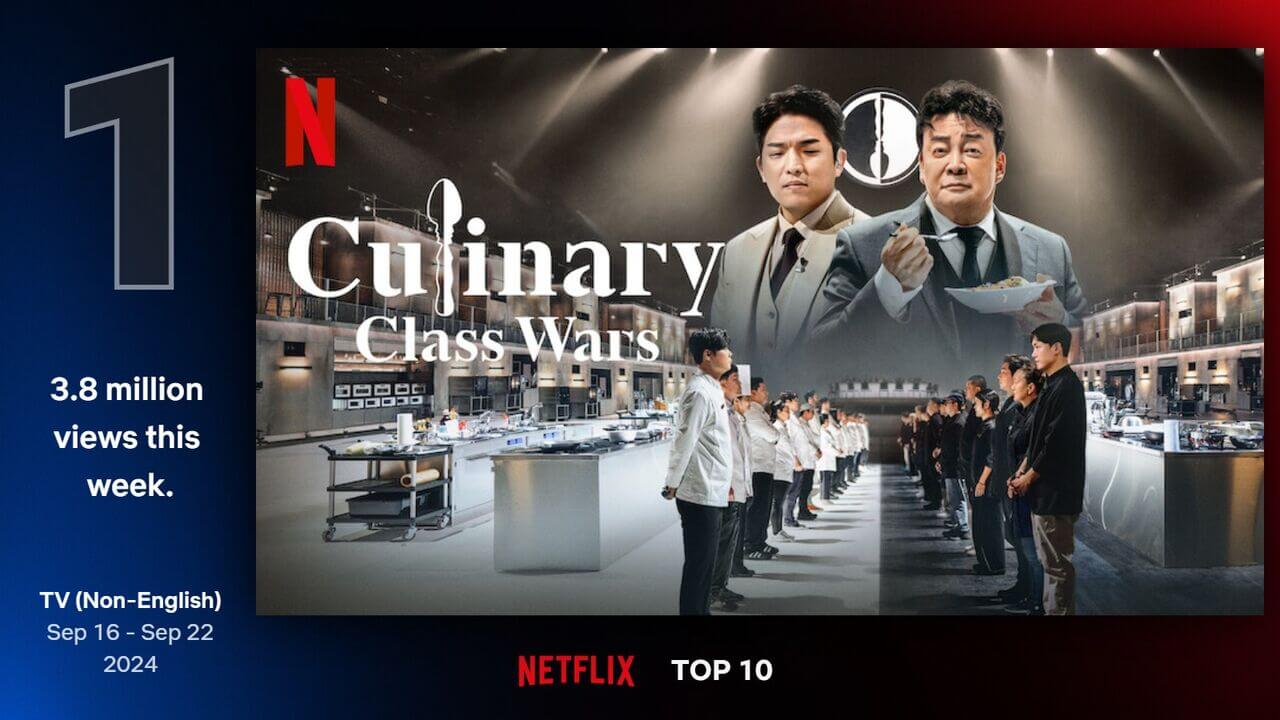 흑백요리사 패자부활전