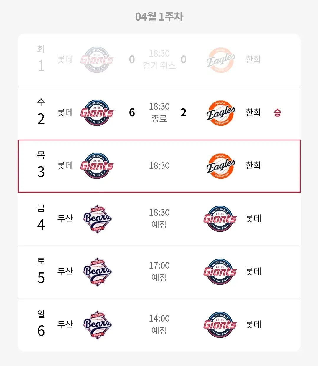 롯데자이언츠 4월 야구경기 일정, 부산 사직야구장