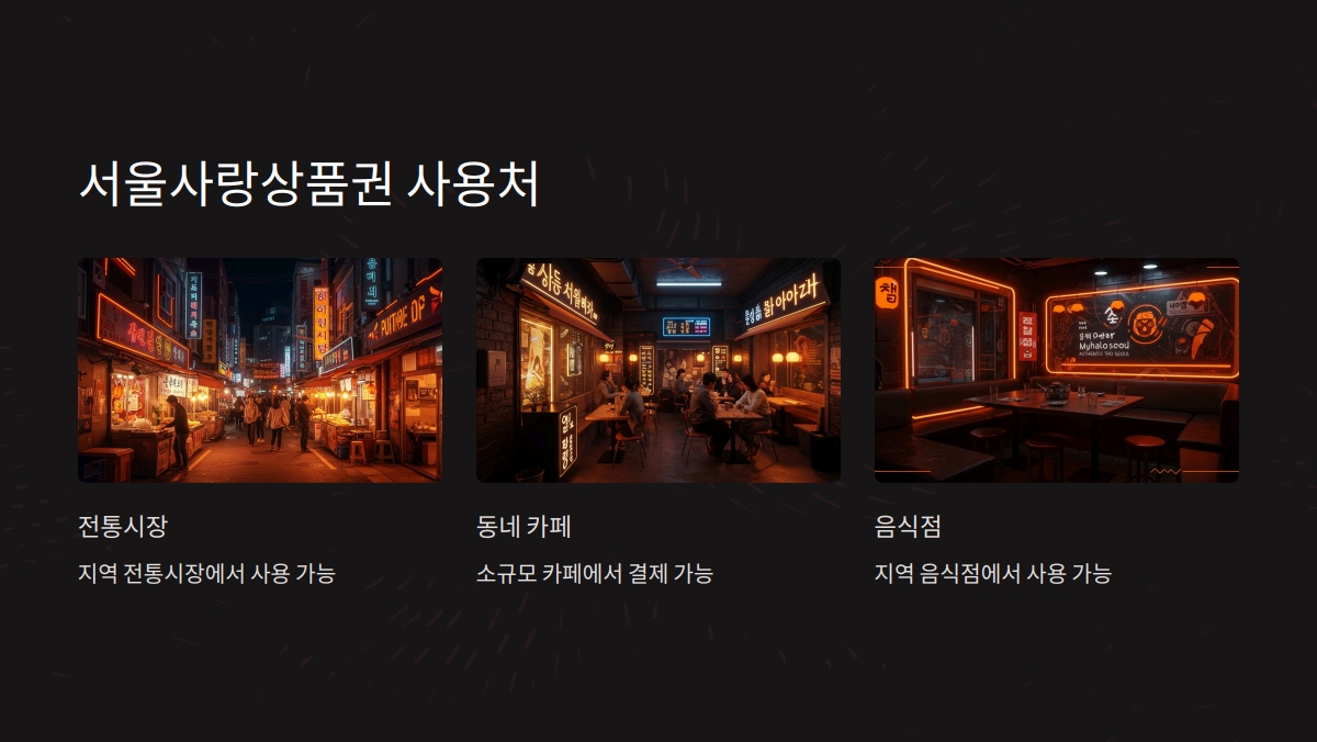 서울사랑상품권 구매 방법