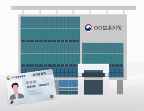 모바일 국가보훈등록증 발급방법