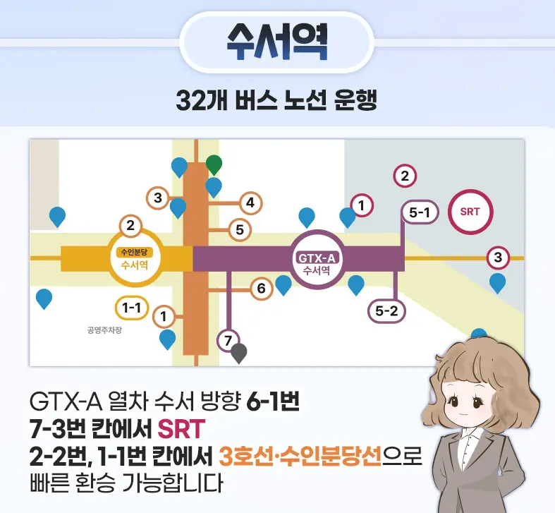 GTXA수서동탄-수서역환승안내-이미지