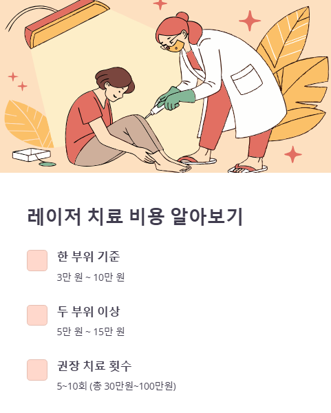 레이저 치료 비용