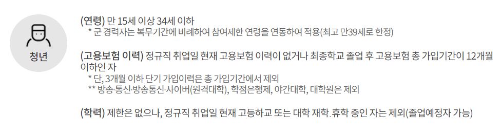 청년내일채움공제 지원대상