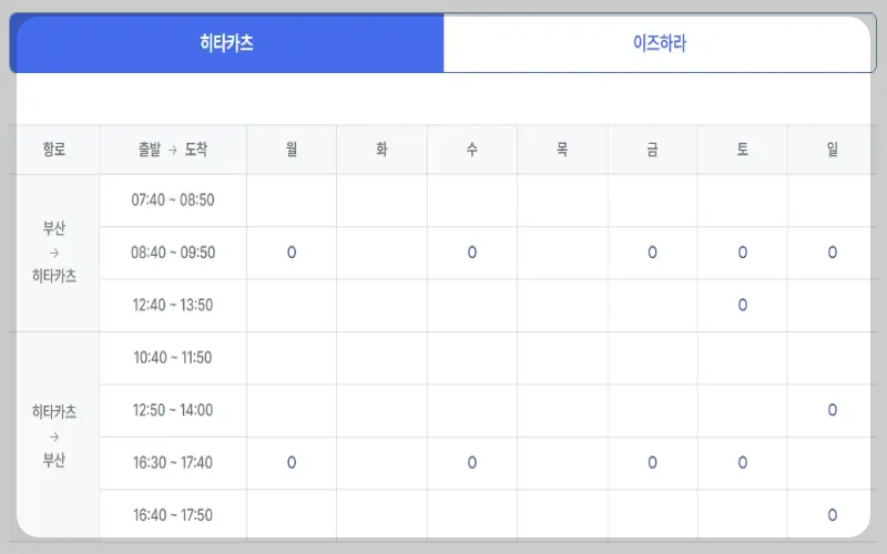 대마도 여행 배편 예약_5