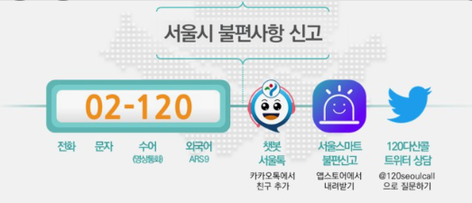 불법주차-신고