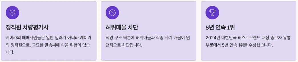 케이카 중고차 기본 내용 정리