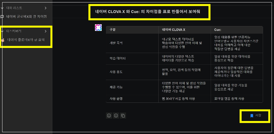 각자의 다름에 대한 (좌) 클로버 X 와 (우) 큐 cue: 의 답변