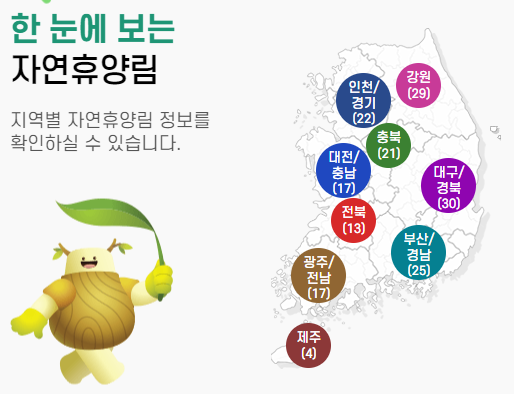 전국휴양림 위치