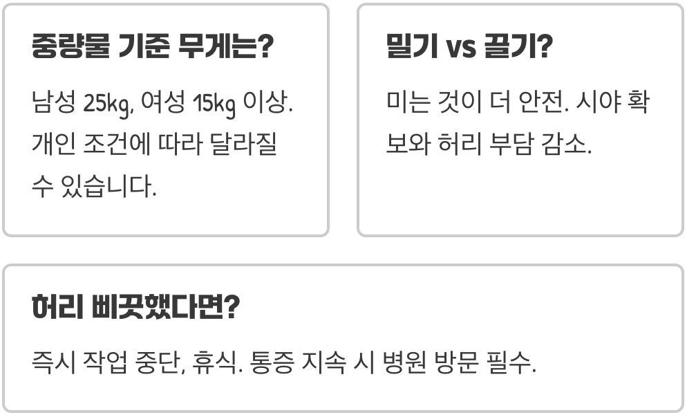 중량물취급주의, 단순 경고문이 아닌 이유