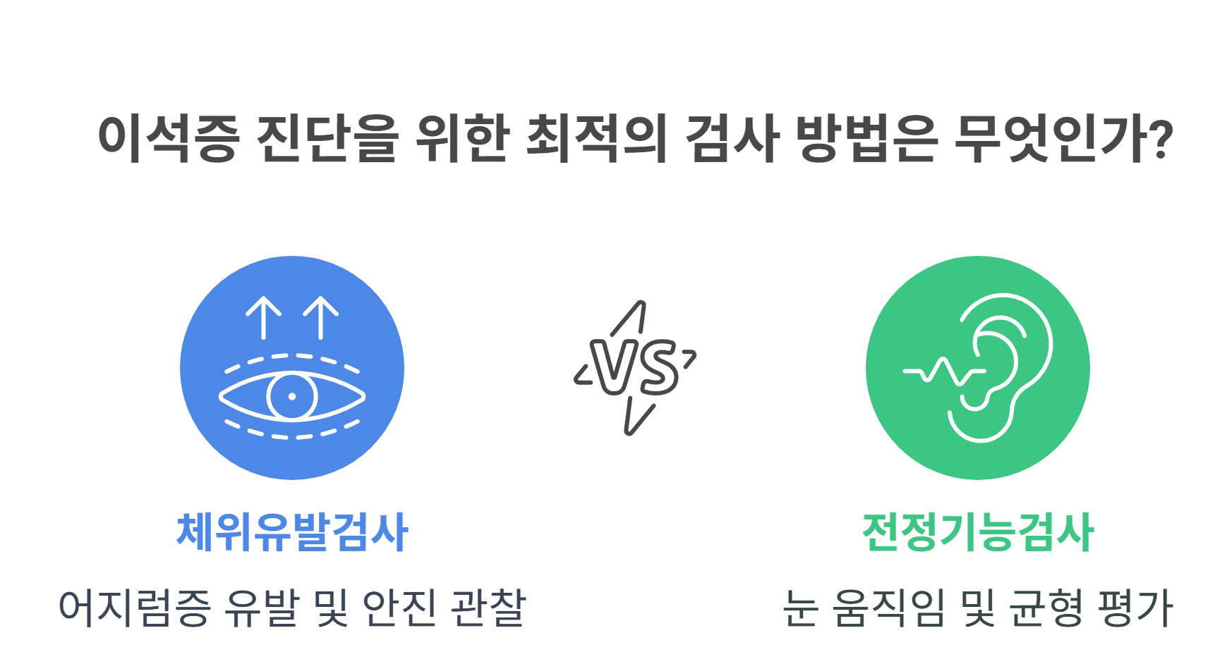 정확한 진단 위해 필요한 검사
