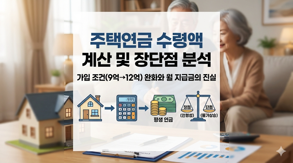 주택 연금 수령액 썸네일