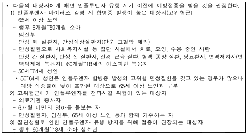 인플루엔자-무료 예방접종-시기-예약-가격-65세이상-어린이-임산부