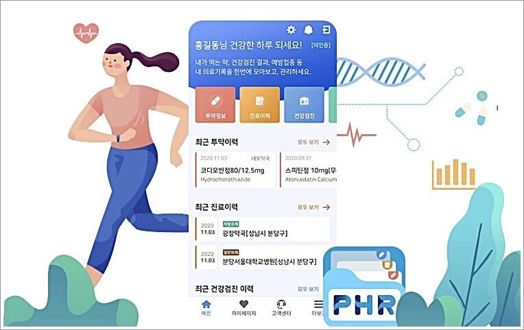 건강기록 대상