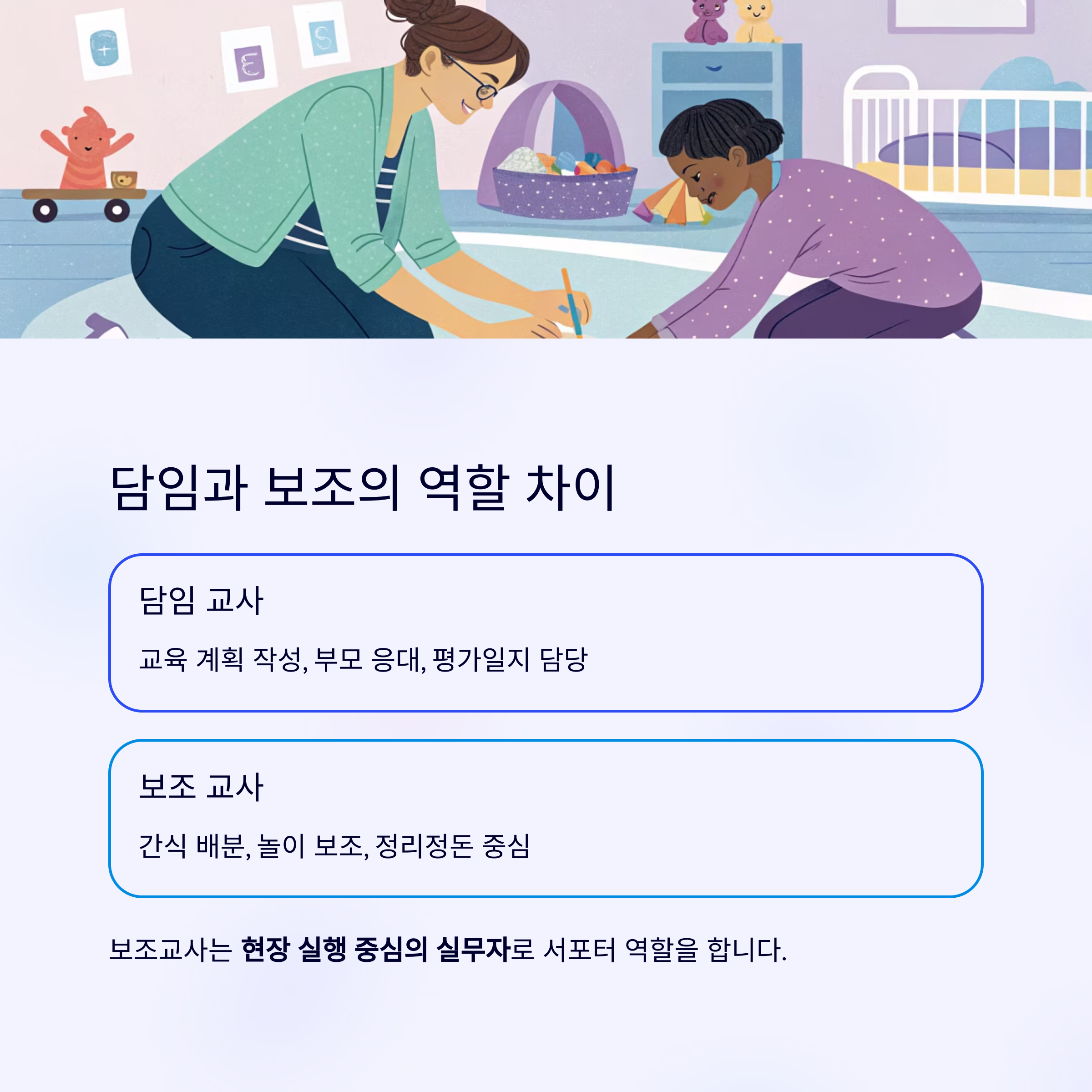 담임은 계획&middot;응대, 보조는 실행 중심 업무