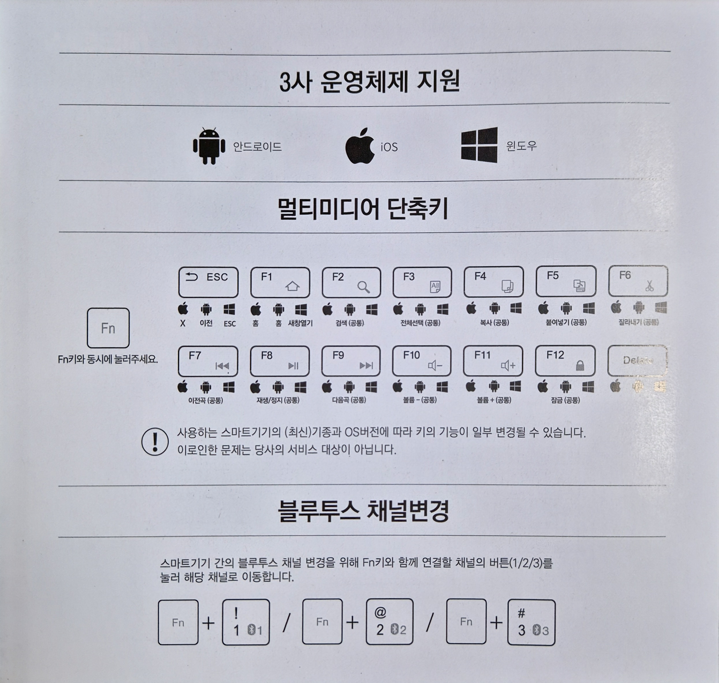 블루투스 키보드 NPAD PRO 메뉴얼 멀티미디어 단축키