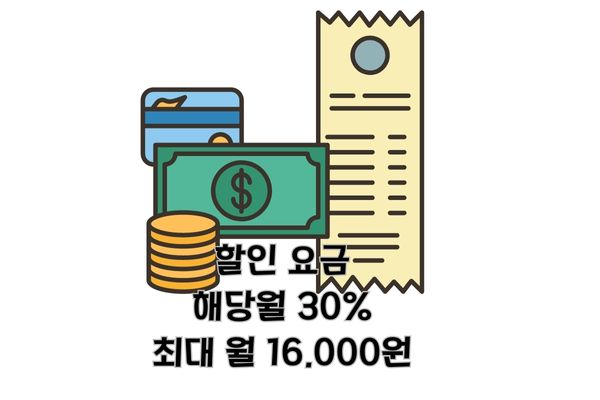 다자녀 대가족 전기요금 할인 신청방법 할인 대상자