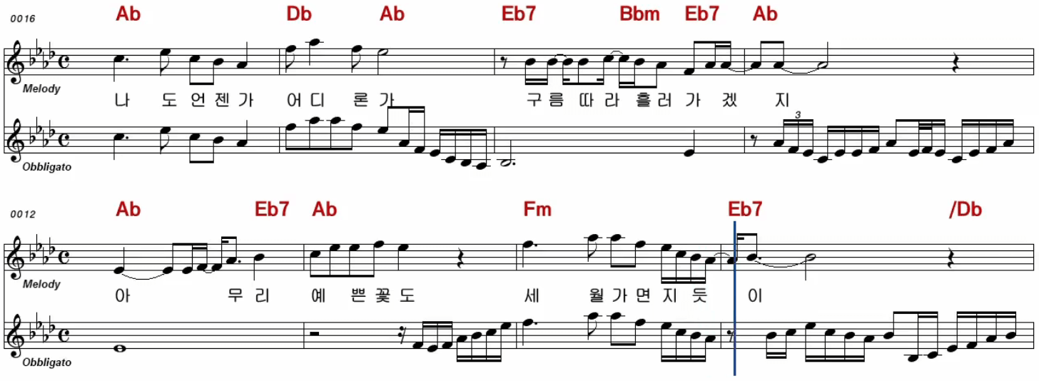 별사랑(주현미) 여정 악보