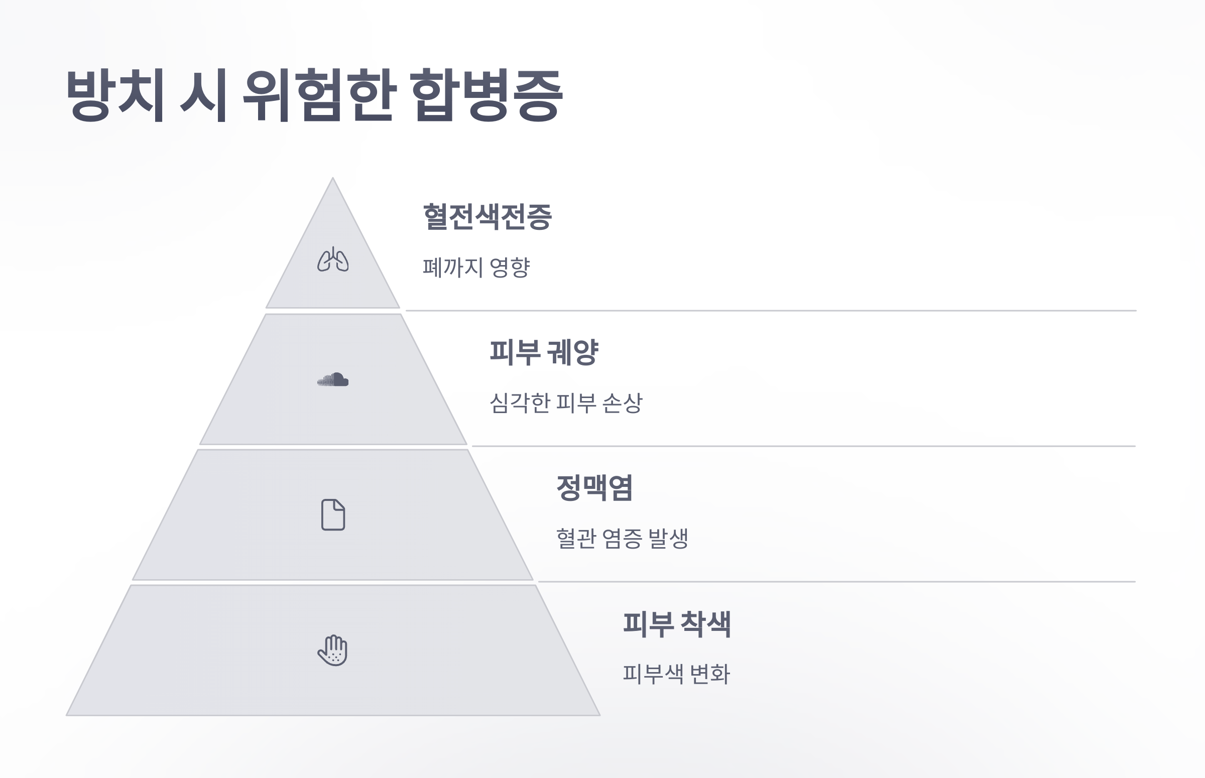 참조-하지정맥류-초기-증상-4