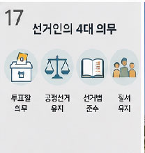 63지방선거 경기도 사전투표소 위치 찾기