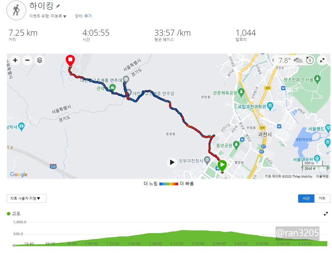 관악산 등산 가민 로그