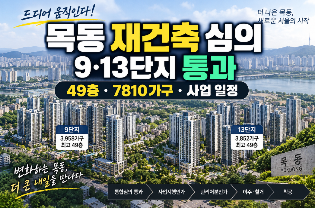 목동 재건축 심의|9·13단지 통과·49층·7810가구·사업 일정