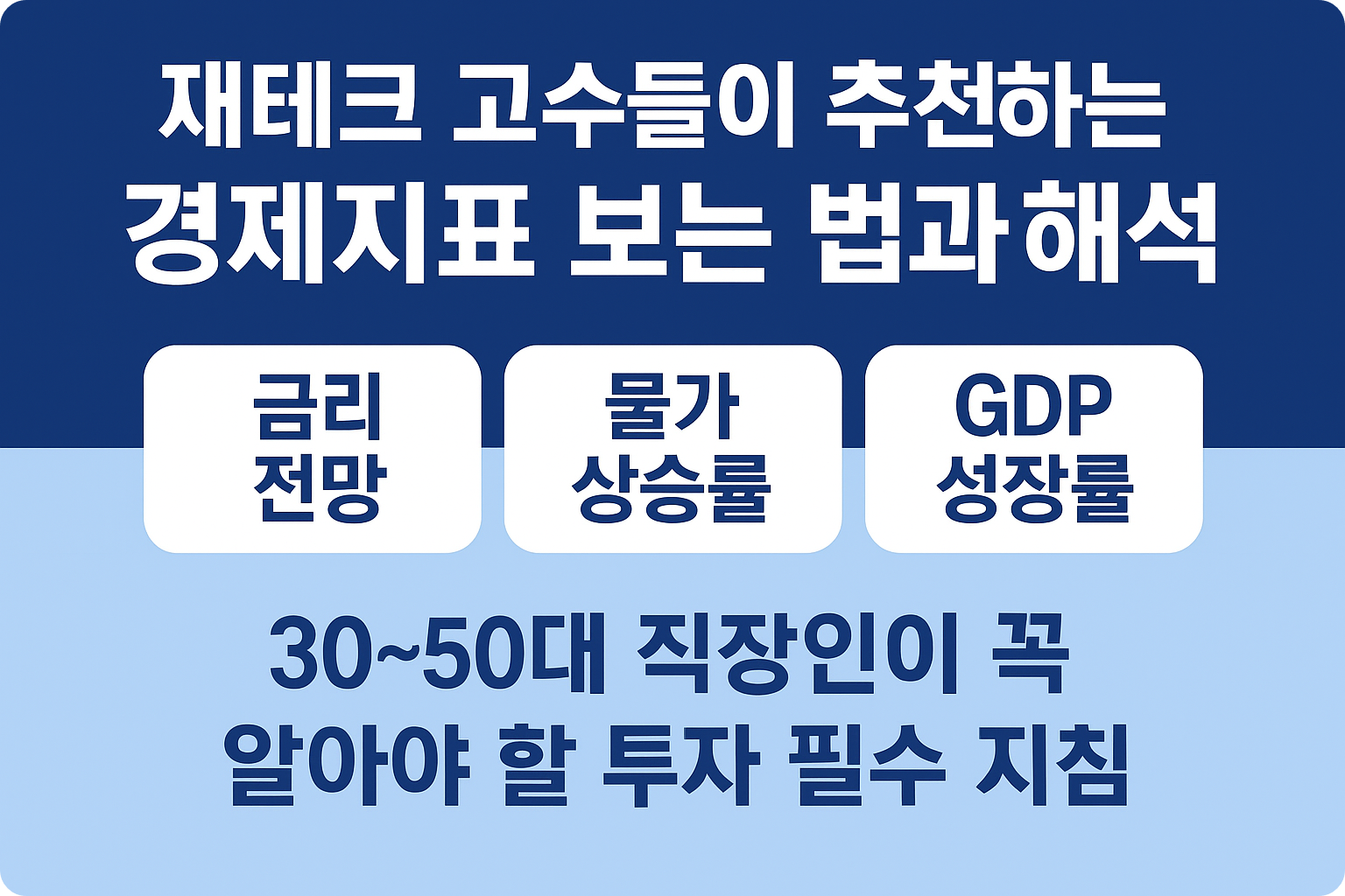 재테크 고수,
경제지표분석, 실전투자전략
