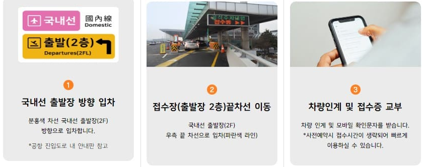 하이파킹(투루발레)-이용방법