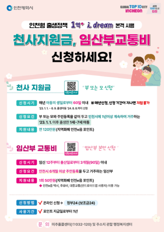 천사지원금