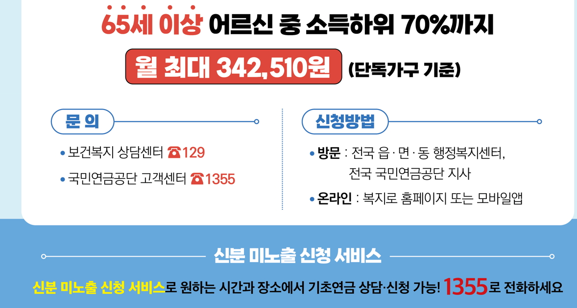 실거주 불명? 주민등록 말소? 기초연금 신청 가능 여부