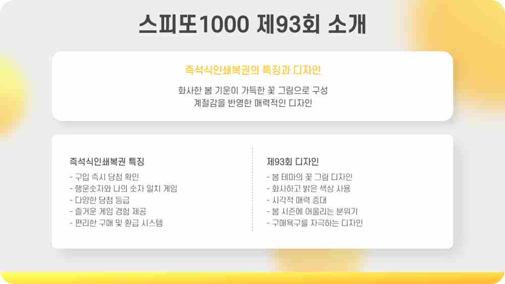 스피또1000 93회 당첨현황 출고율 확인하기