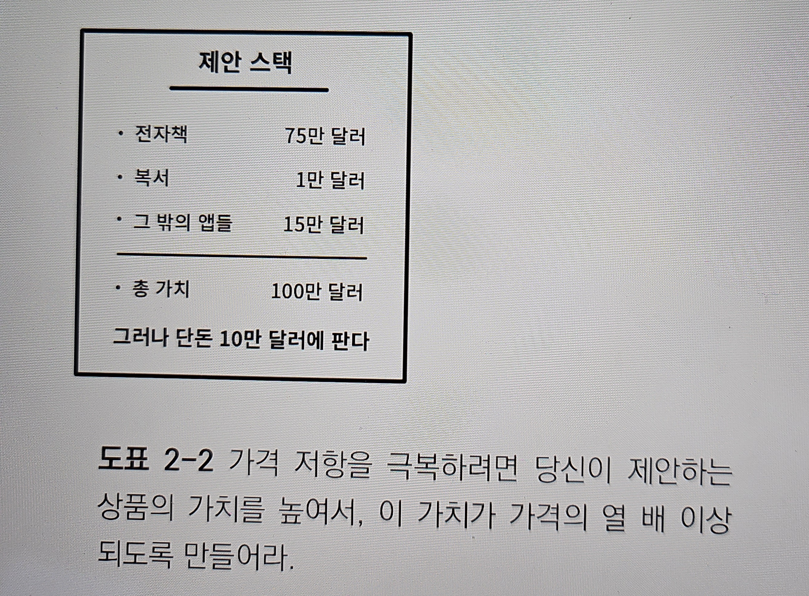 제안 스택offer stack