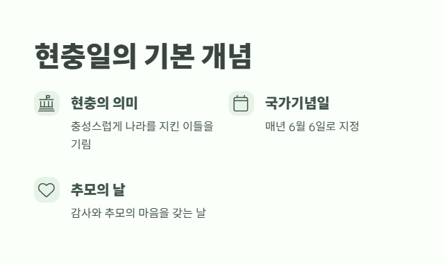 현충일 뜻과 의미 정답 확인 1