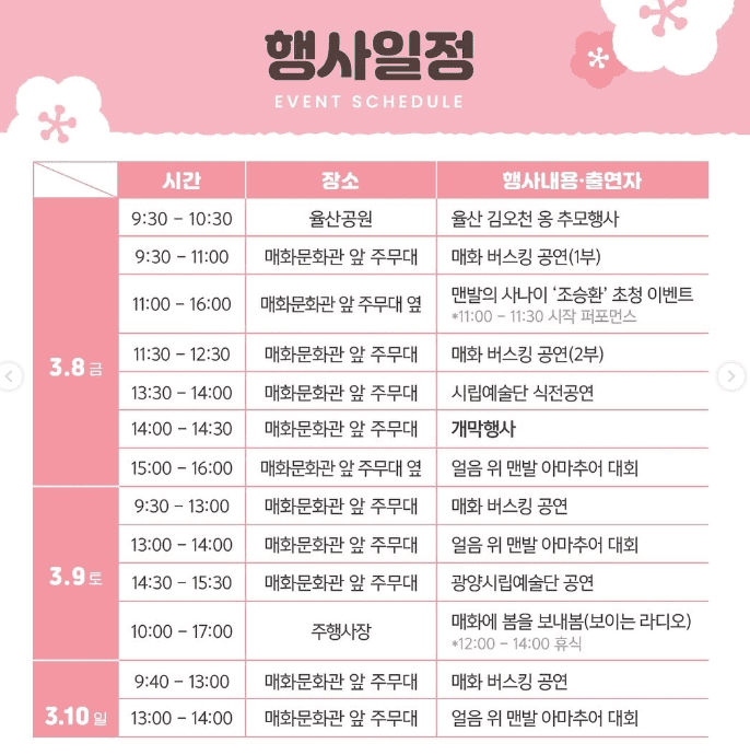 3월여행지추천, 가볼만한곳, 봄꽃여행