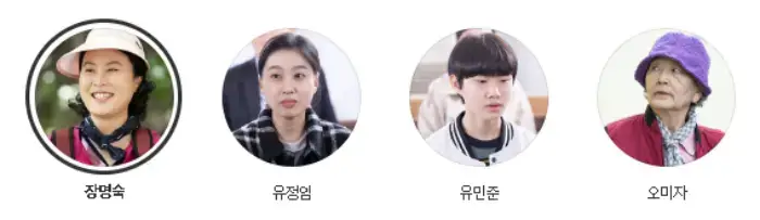 황천빌라-사람들