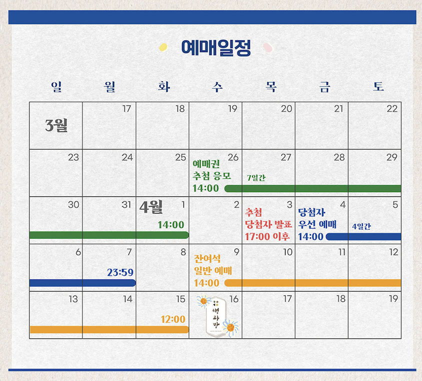2025 경복궁 생과방 체험 예약 방법 및 일정 완벽 안내 (+ 궁중다과 구성 총정리)
