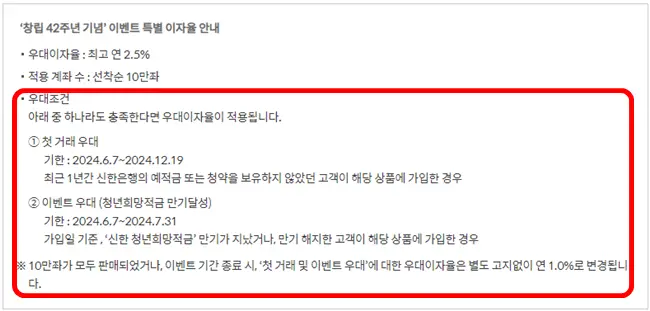 청년 처음적금 특별이자율 안내