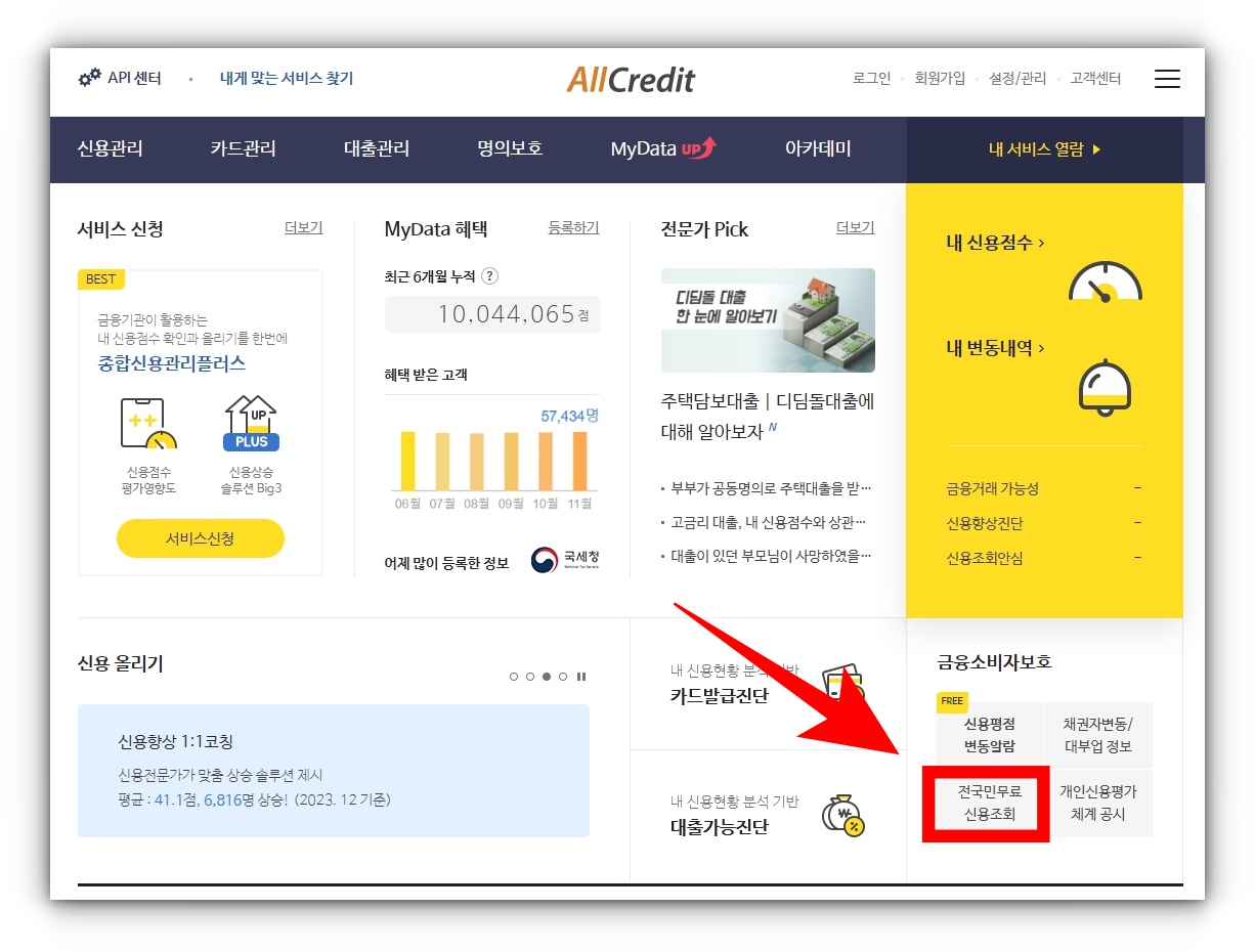 올크레딧 개인신용점수 확인방법