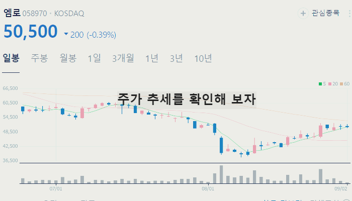 오픈AI 관련주 대장주 TOP10