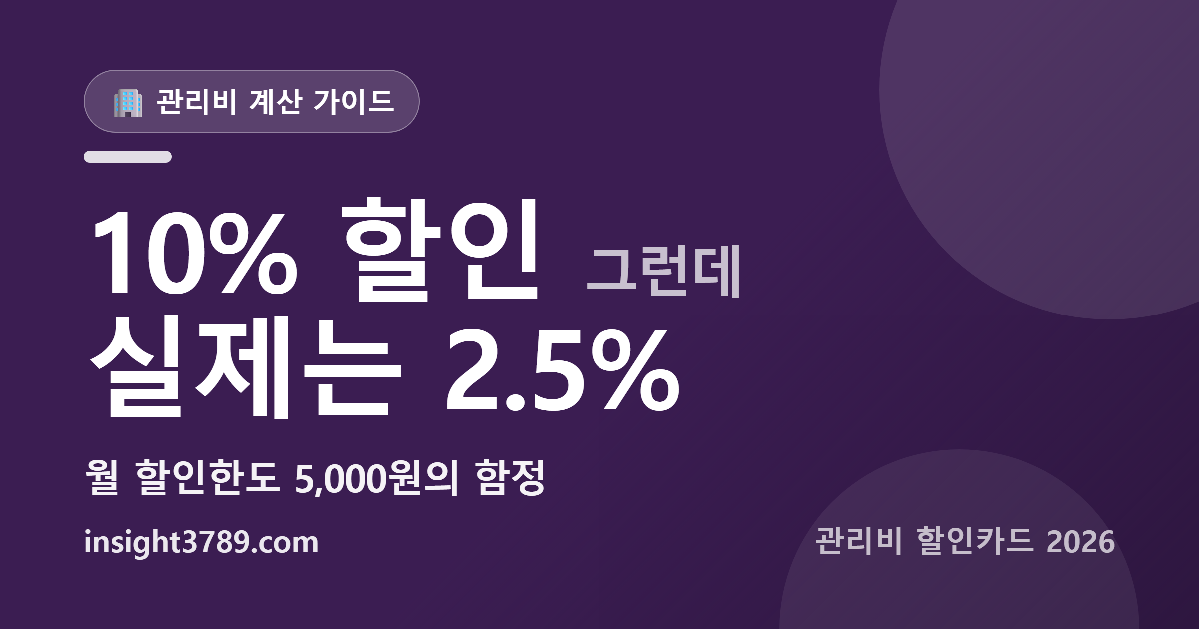 관리비 할인카드 10%, 20만 원 내면 실제로는 2.5%입니다
