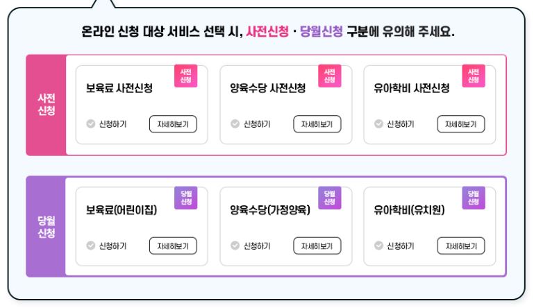어린이집 보육료 2025년 영유아 지원금 신청 방법