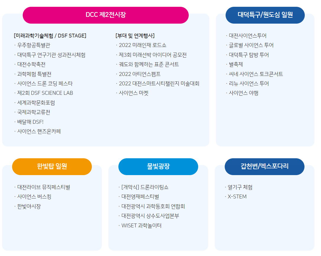 대전사이언스페스티벌 프로그램