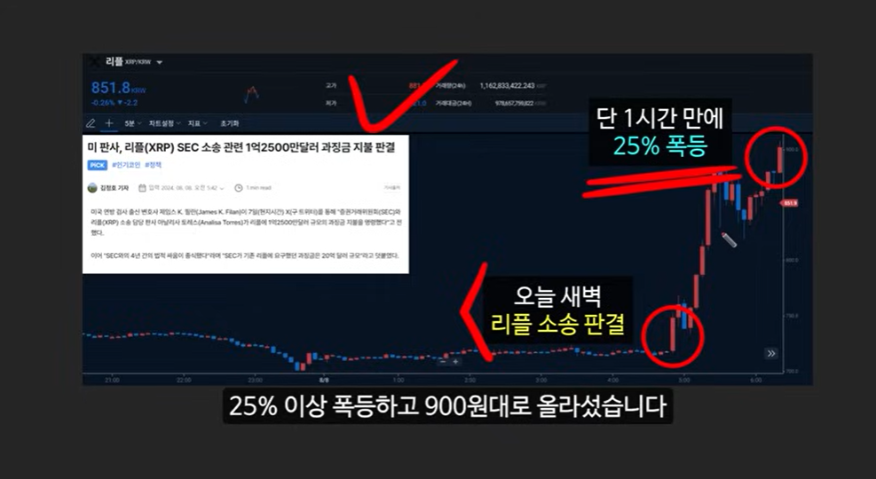 리플 소송 승리와 브라질 솔라나 ETF 승인! XDC 코인에 주목해야 할 이유