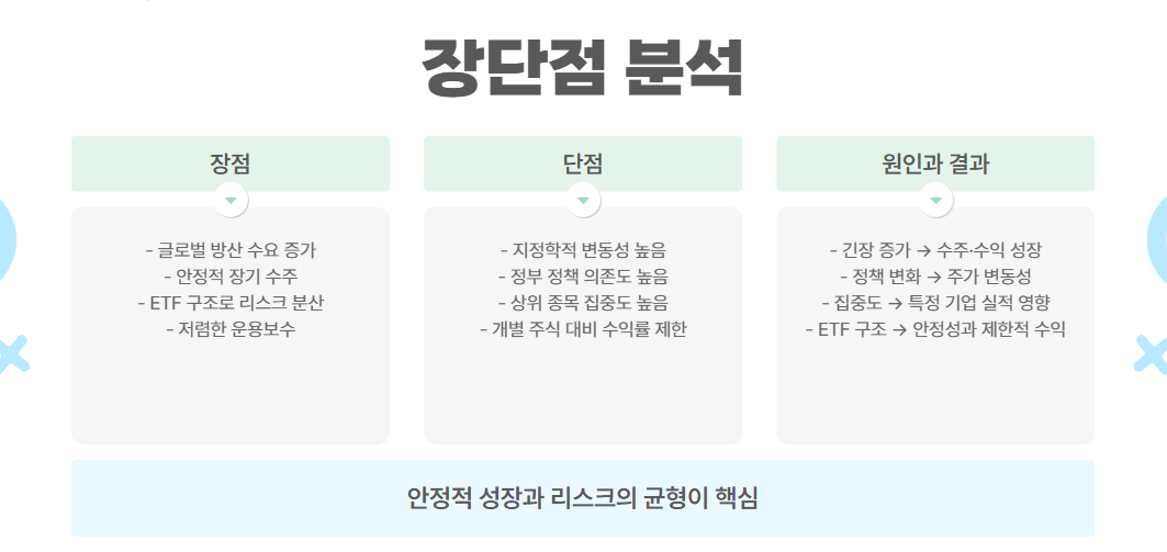 장단점 분석