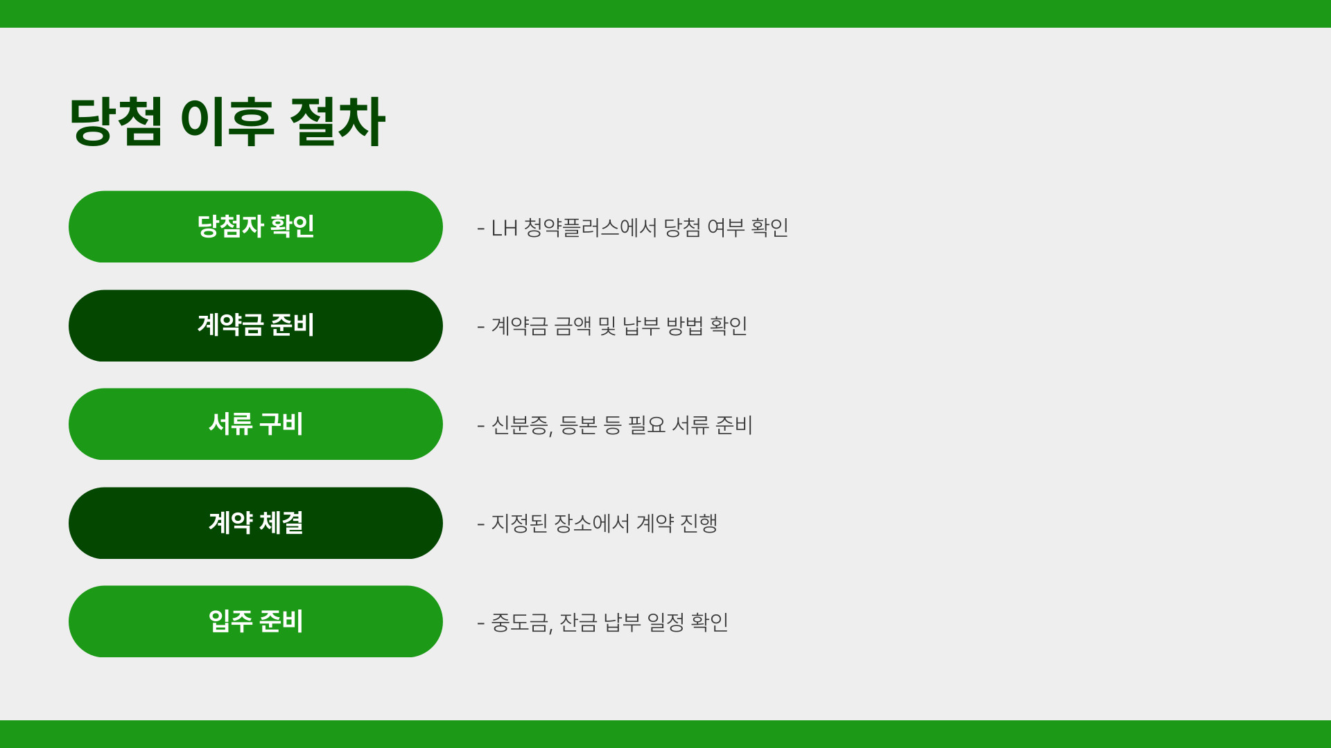 세종시