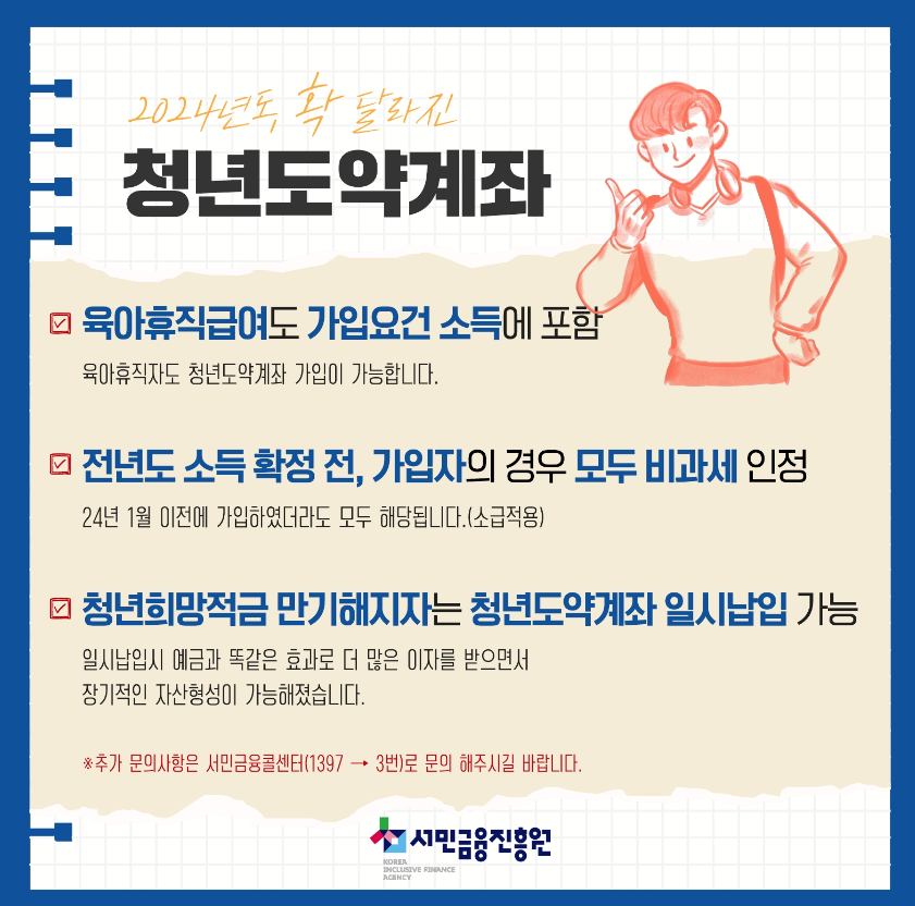 청년도약계좌