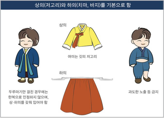 2026 경복궁 야간개장 예매