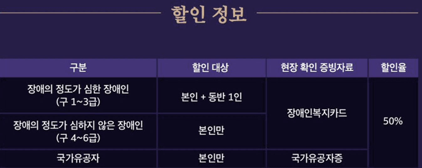 2025년 상반기 창덕궁 달빛 기행 티켓 할인