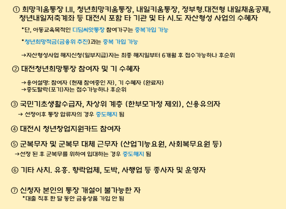 신청불가한 경우