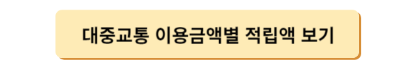 알뜰교통카드 마일리지 적립방법